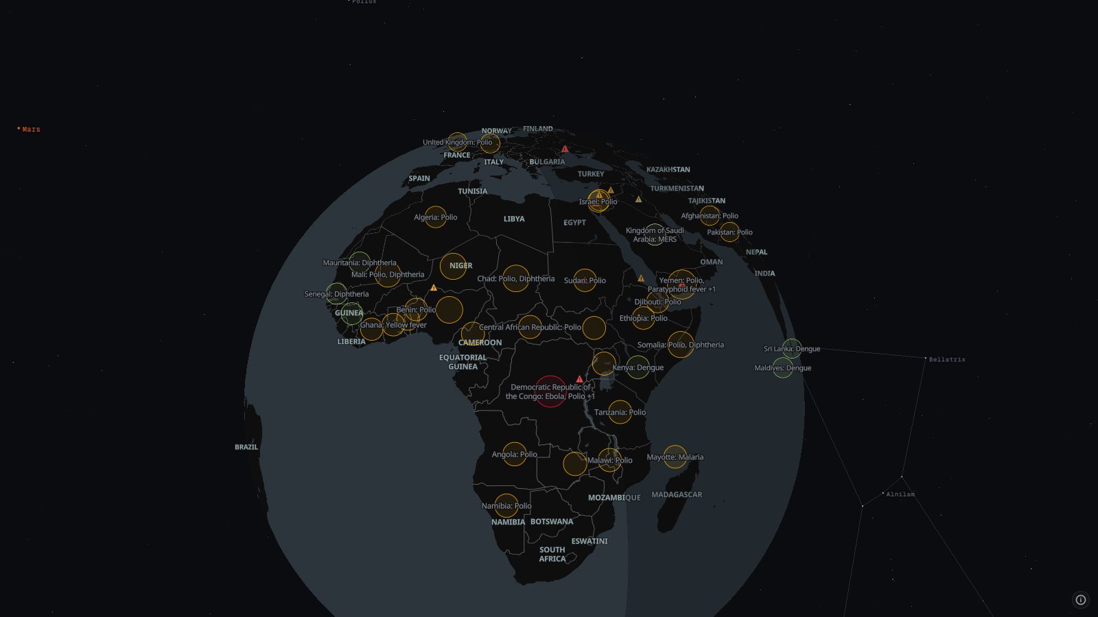 Disease outbreaks